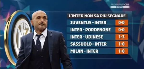 阿斯：皇马绝不会通过竞价来引援中卫，专注于合同到期的球员（阿斯报：皇马不参与中卫竞价，锁定合同到期球员）