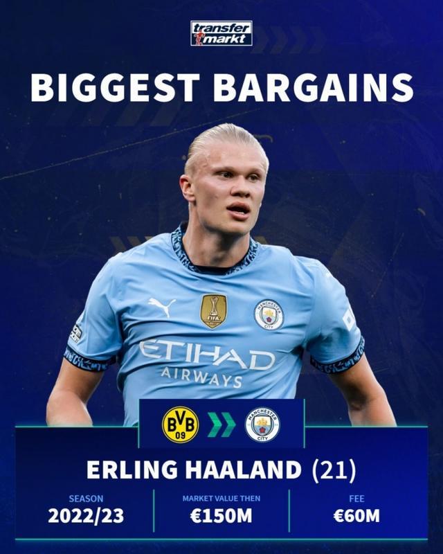 利物浦内部人士称萨拉赫未受处罚，缺席国米比赛系管理层决定