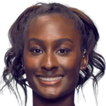 们综合素质 们综合素质